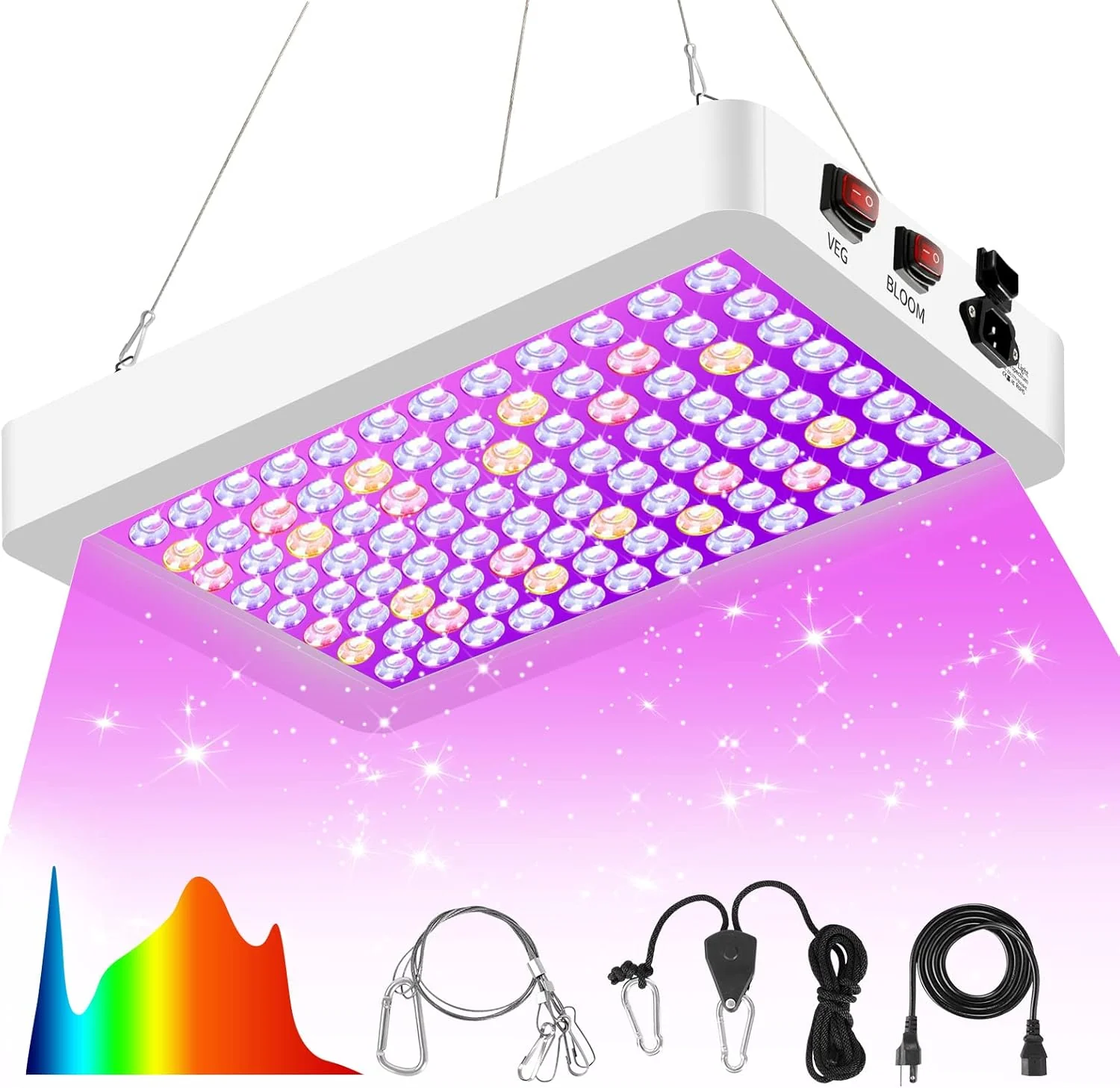 Plant Factory LED Lighting
