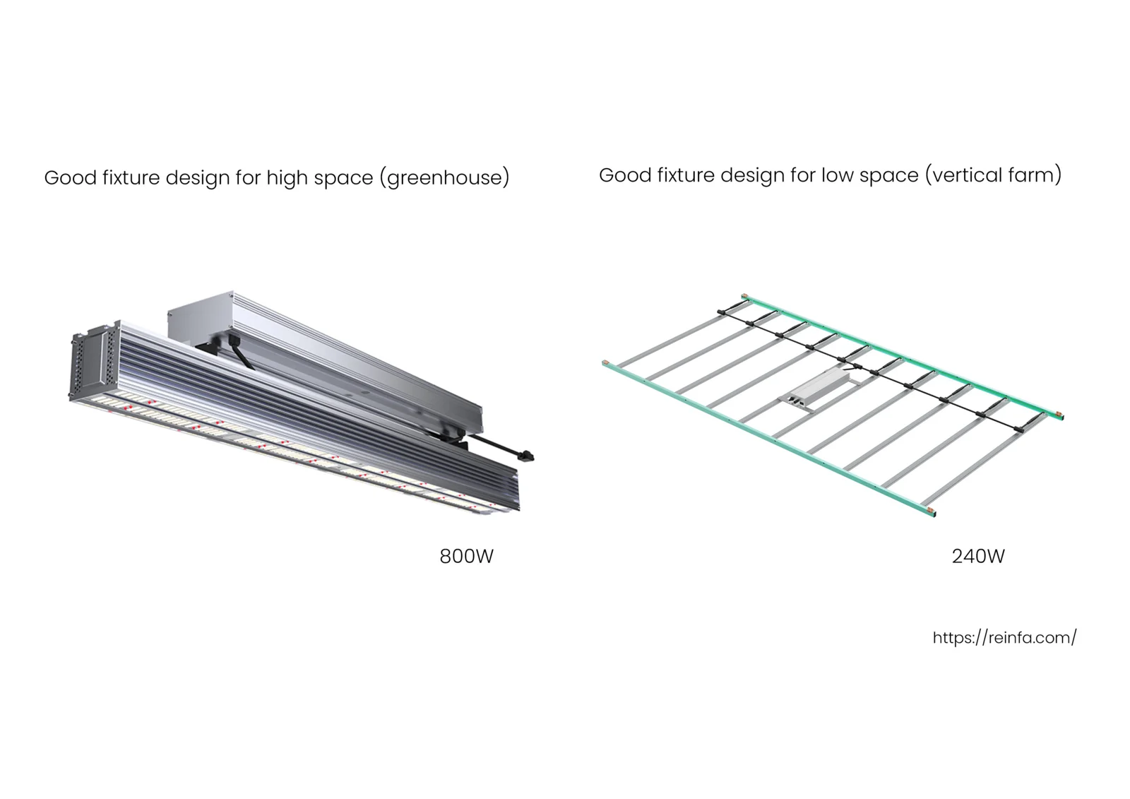 LED Grow Light Installation Guide